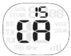 DCS 15 CTCSS 88 SC 08 VOX TX RX DCM 113 O-π