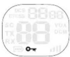 DCS 88 CROSS SC 88 TX VOA RX OGM USB all
