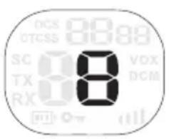 DCS 8888 OTCSS SC 88 VOX TX DCM RX 111 Ow (all)