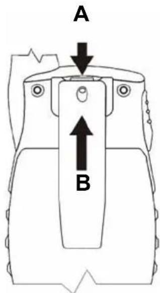 A B