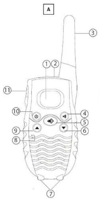 A ③ ① ② ⑪ ⑩ ④ ⑤ ⑥ ⑦ ⑨ ⑧