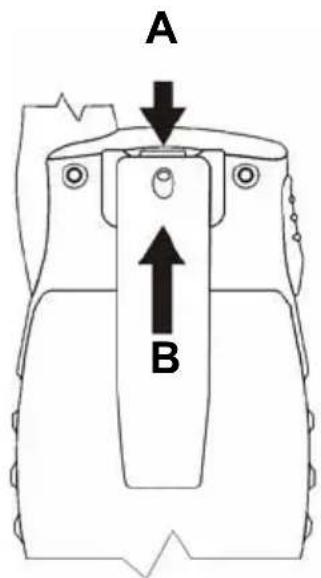 A B