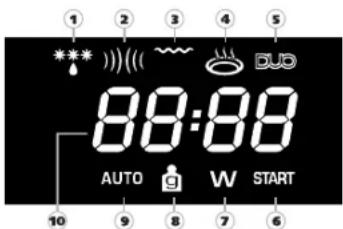 1 2 3 4 5 *** DJO 88:88 AUTO W START 10 9 8 7 6
