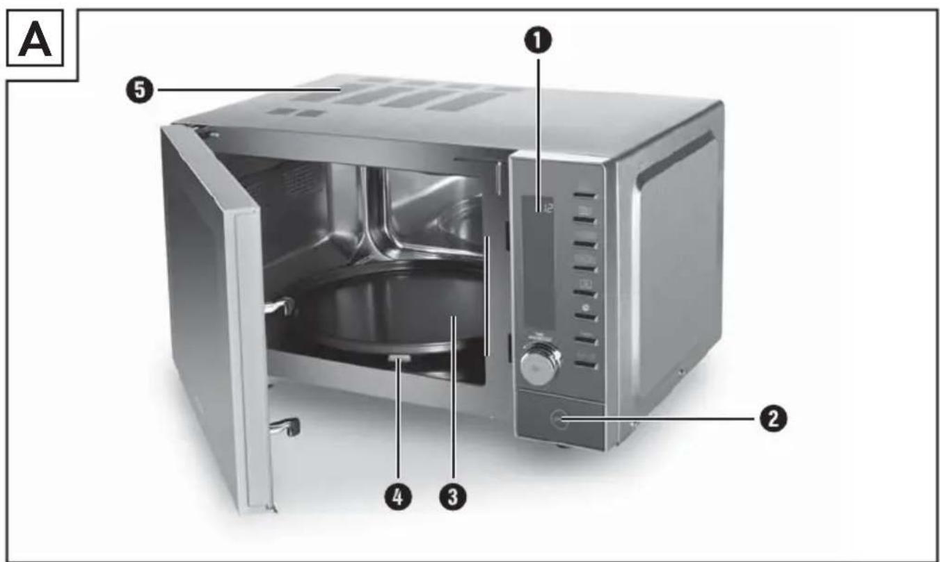 SILVERCREST SMW 900 EDS B4 - 1