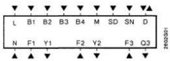 L B1 B2 B3 B4 M SD SN D N F1 Y1 F2 Y2 F3 Q3