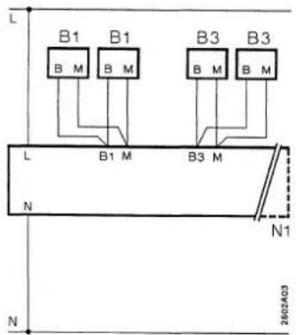 graph TD L --> B1["Block B1"] L --> B1b["Block B1 M"] L --> B3["Block B3"] L --> B3b["Block B3 M"] B1 --> N B1b --> N B3 --> N B3b --> N N --> N1["N1"] N --> N2["N2"] style L fill:#f9f,stroke:#333 style N fill:#ccf,stroke:#333 style N1 fill:#cfc,stroke:#333 style N2 fill:#fcc,stroke:#333
