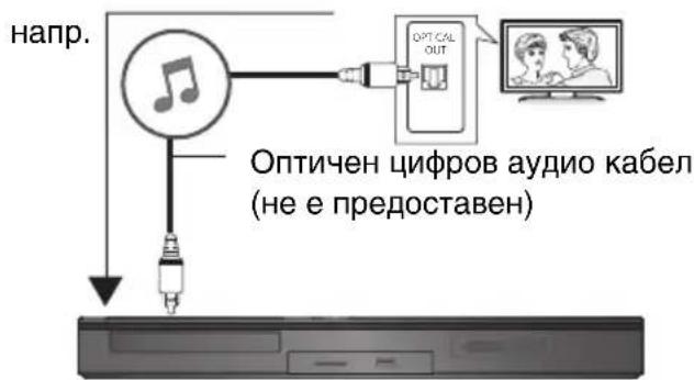 напр. OPTICAL OUT Оптичен цифров аудио кабел (не е предоставлен)