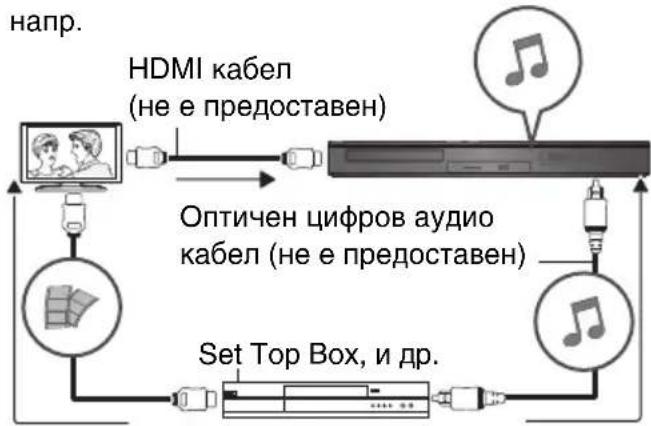 PANASONIC SC-BTT195 - Свързване с оптичен цифров аудио кабел - 1