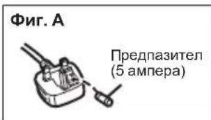 Фиг. А Предпазител (5 ампера)