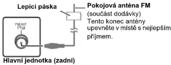 Lepici páska Pokojová anténa FM (součást dodávky) Tento konec antény upevněte v místě s nejlepším příjmem. Hlavní jednotka (zadní)