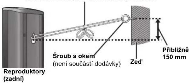 Reproduktory (zadní) Šroub s okem (není součástí dodávky) Zed' Přibližně 150 mm