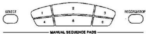 SELECT 1 2 3 4 5 6 RECOR/STOP MANUAL SEQUENCE PADS