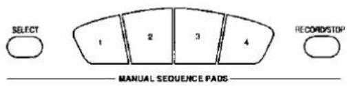 SELECT 1 2 3 4 RECORDSTOP MANUAL SEQUENCE PADS