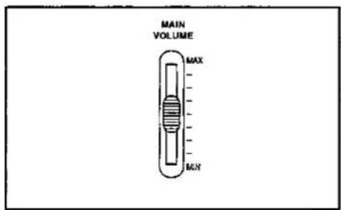 MAIN VOLUME MAX MIN