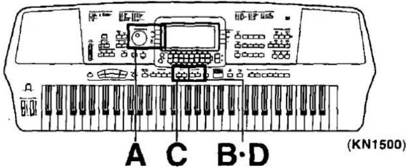 A C B·D (KN1500)