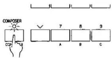 COMPOSER A B C