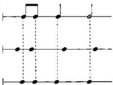 Diagram showing a grid of vertical lines with dots and connecting segments, possibly representing a musical or electrical circuit layout.