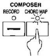 TECHNICS SX-KN930 - Composer Chord Map - 1