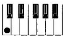 TECHNICS SX-KN720 - 6 - 2