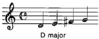 D major