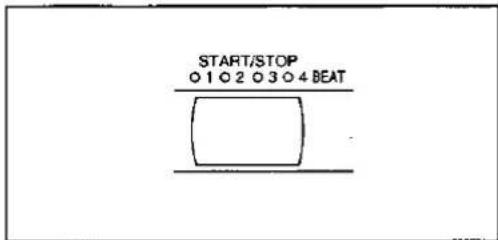 START/STOP 01020304 BEAT