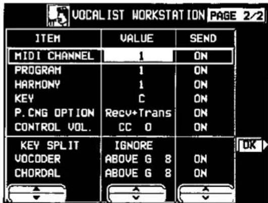 VOCALIST WORKSTATION PAGE 2/2 ITEM VALUE SEND MIDI CHANNEL 1 ON PROGRAM 1 ON HARMONY 1 ON KEY C ON P.CNG OPTION Recv+Trans ON CONTROL VOL. CC 0 ON KEY SPLIT IGNORE VOCODER ABOVE G 8 ON CHORDAL ABOVE G 8 ON