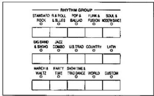 RHYTHM GROUP STANDARD R & ROLL POP & FUNK SOUL ROCK & BLUES BALLAD FUSION MODERN DANCE BIG BAND JAZZ COUNTRY LATIN & SWING COMBO U.S. TRAD COUNTRY LATIN MARCH & PARTY SHOW TIME & WALTZ TIME TRAD DANCE WORLD CUSTOM