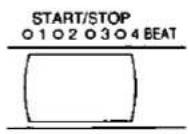 TECHNICS SX-KN5000 - Normal start - 1