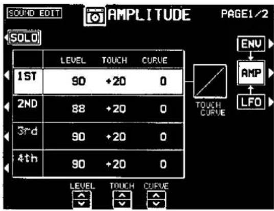 SOUND EDIT AMPLITUDE PAGE1/2 SOLO LEVEL TOUCH CURVE 1ST 90 +20 0 2ND 88 +20 0 3rd 90 +20 0 4th 90 +20 0 ENV AMP LFO TOUCH CURVE LEVEL TOUCH CURVE