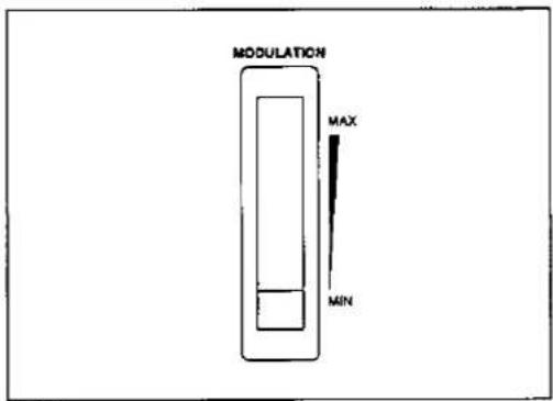 MODULATION MAX MIN