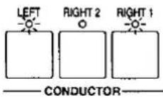 TECHNICS SX-KN5000 - Assigning parts to the keyboard - 6