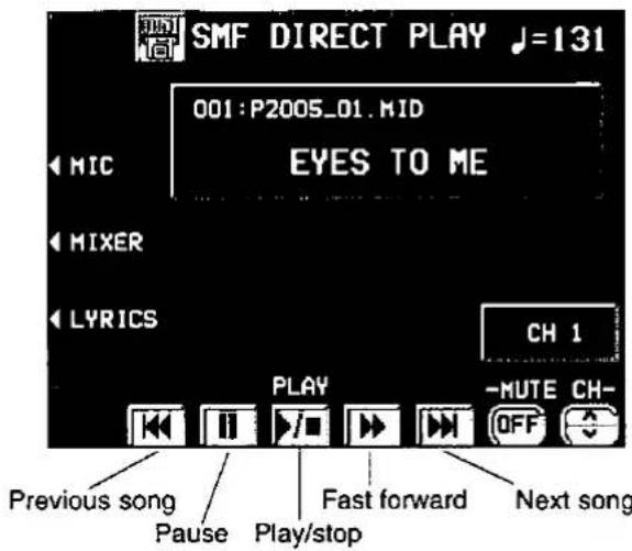 SMF DIRECT PLAY ♩=131 001:P2005_01.MID EYES TO ME MIC MIXER LYRICS CH 1 PLAY -MUTE CH- OFF Previous song Pause Play/stop Fast forward Next song