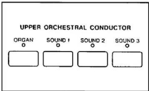UPPER ORCHESTRAL CONDUCTOR ORGAN O SOUND 1 O SOUND 2 O SOUND 3 O