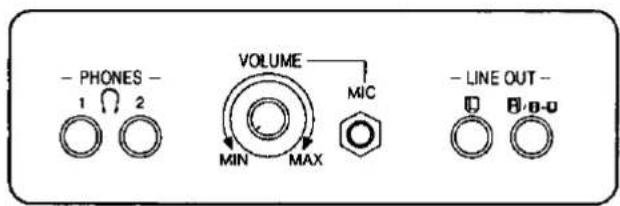- PHONES - 1 2 VOLUME MIN MAX MIC - LINE OUT - B-D-U