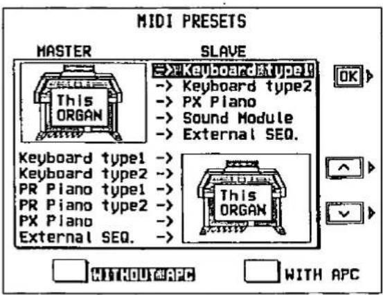 MIDI PRESETS MASTER SLAVE → Keyboard type1 → Keyboard type2 → PX Piano → Sound Module → External SEQ. Keyboard type1 → Keyboard type2 → PR Piano type1 → PR Piano type2 → PX Piano → External SEQ. → This ORGAN This ORGAN OK ^ > ✓ WITH APC