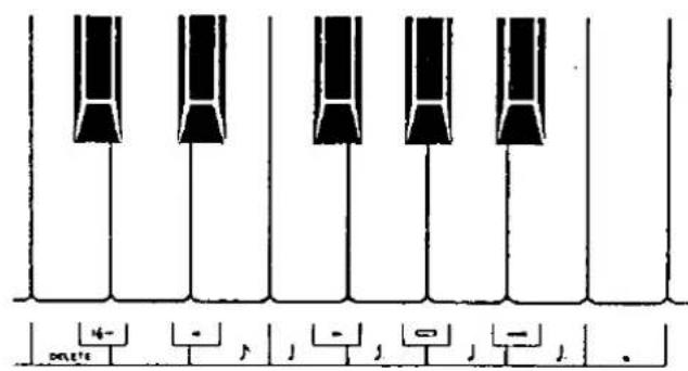 4- + J J - J 0 J - J p#176
