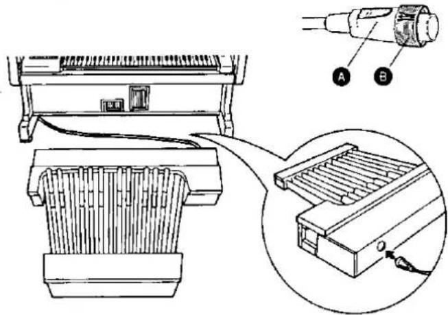 Technical diagram showing exploded view of a device with labeled parts A and B, including a magnified inset of the internal structure.