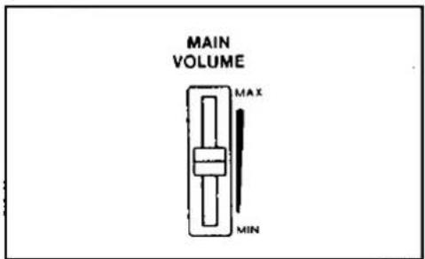 MAIN VOLUME MAX MIN