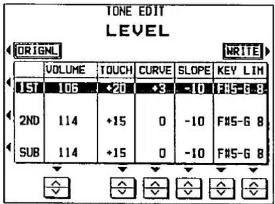 TONE EDIT LEVEL ORIGNL WRITE VOLUME TOUCH CURVE SLOPE KEY LIM 1ST 106 +20 +3 -10 F#5-G 8- 2ND 114 +15 0 -10 F#5-G 8- SUB 114 +15 0 -10 F#5-G 8 ^ _ ^ _ ^ _ ^ _ ^ _