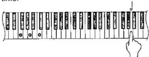 Diagram showing a hand pointing to a row of piano keys with labels and symbols, likely illustrating a musical or keyboard layout.