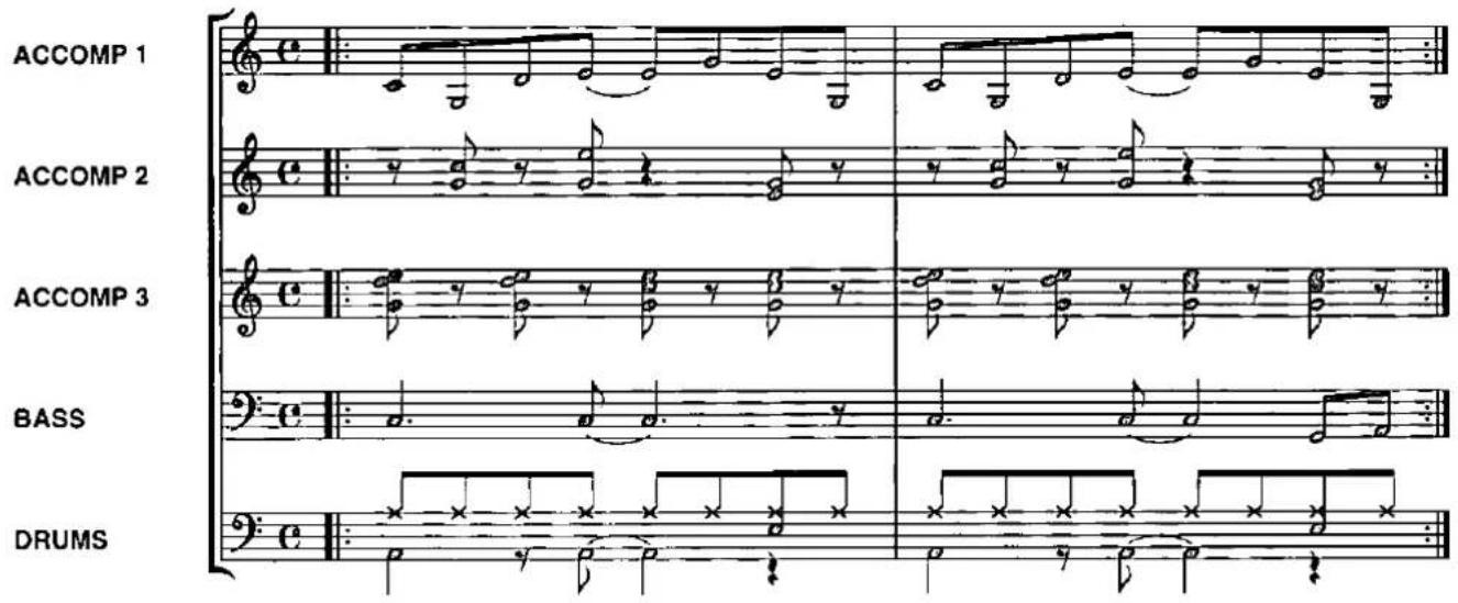 ACCOMP 1 ACCOMP 2 ACCOMP 3 BASS DRUMS