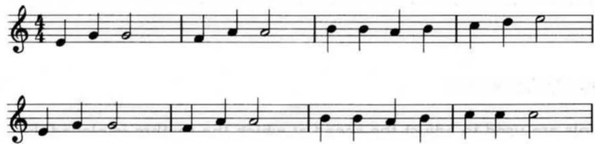 Notation musicale avec clés de sol et de fa, montrant notes et silences en signature rythmique 4/4