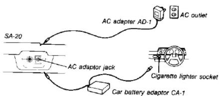 graph TD A["Car battery adaptor CA-1"] --> B["AC adaptor jack"] B --> C["AC adapter AD-1"] C --> D["AC outlet"] B --> E["Cigarette lighter socket"]
