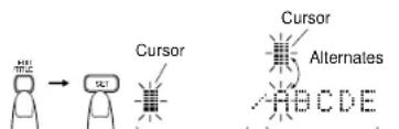 graph LR A["MRI"] --> B["SUI"] B --> C["Cursor"] C --> D["Alternates"] D --> E["ABCDE"]