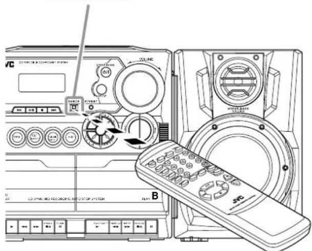 Technical diagram of a vintage remote control panel with labeled buttons and dials, showing interface elements like 'TV LINE' and 'R1'.