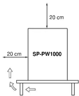 20 cm 20 cm SP-PW1000