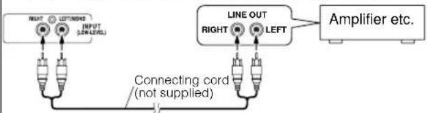 graph TD A["INPUT (LOW LEVEL)"] --> B["Connecting cord (not supplied)"] C["LINE OUT"] --> D["AMplifier etc."] style A fill:#f9f,stroke:#333 style C fill:#f9f,stroke:#333 style B fill:#ccf,stroke:#333 style D fill:#ccf,stroke:#333