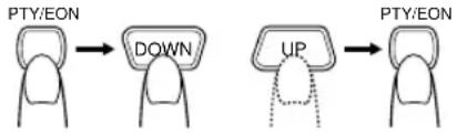 graph LR A["PTY/EON"] --> B["DOWN"] C["UP"] --> D["Down"]