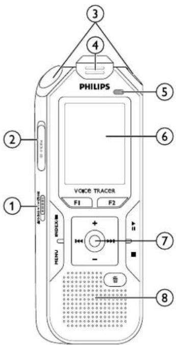 PHILIPS VOICE TRACER F1 F2 MENU + - 7 8 1 2 3 4 5 6