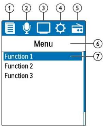 Menu Function 1 Function 2 Function 3